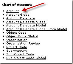 Chart of Accounts Lookup and Maintenance e-docs
